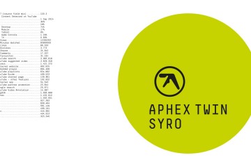 Aphex Twin y su nuevo single, minipops 67 [120.2][source field mix]
