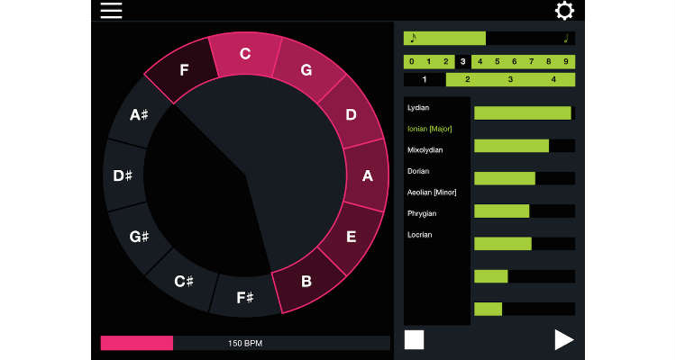 Fifth Degree: un secuenciador MIDI alternativo para iPad... ¡gratis!
