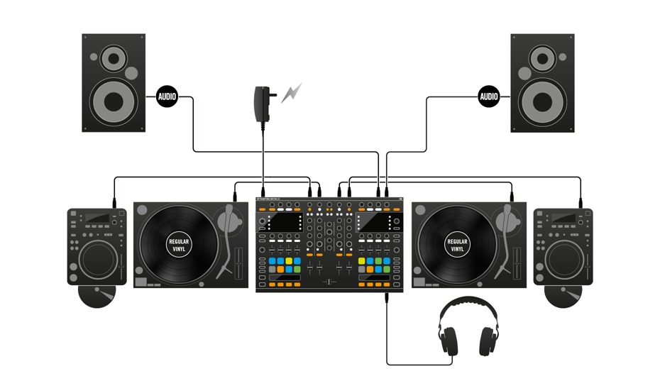 CONFIGURACIÓN AUTÓNOMA - S8 conectado a un amplificador o altavoces autoamplificados, platos y reproductores de CD. Auriculares conectados al S8