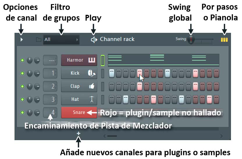 FL Studio 12: detalles de Channel Rack
