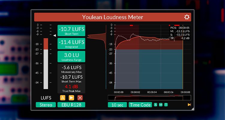 El plugin medidor gratis Youlean Loudness Meter gana KVR Developer Challenge 2016
