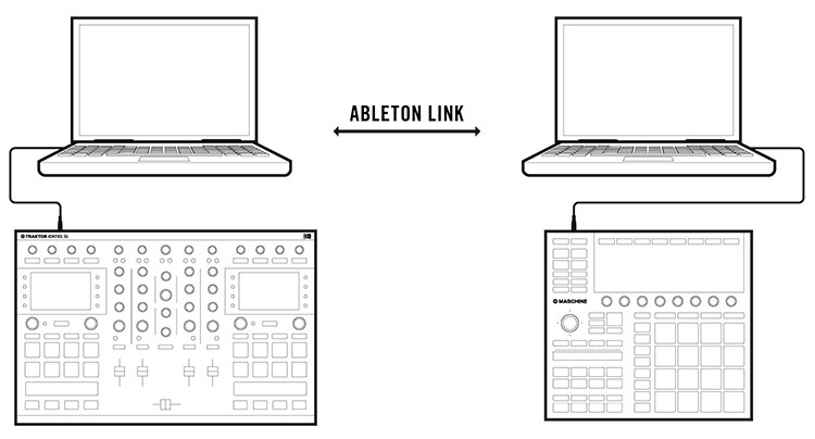 Todo sincronizado y corriendo según tus deseos creativos: aquí la clave se llama Ableton Link...