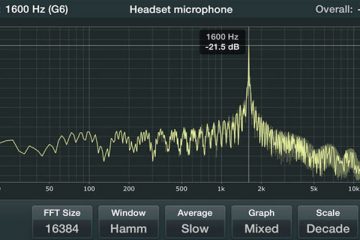 Pruebas acústicas: El ajuste con EQs gráficos y analizadores espectrales, ¿qué hay de cierto?