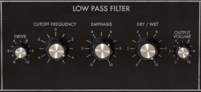 Los filtros paso-bajo son tus aliados al ajustar los sonidos de tus sintes Synthwave