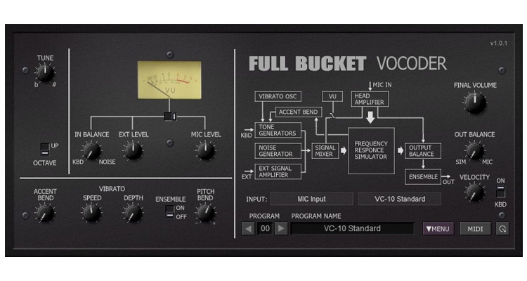 El vocoder gratis FBVC rememora los tiempos de Korg VC-10 | Descarga gratis VST / AU (PC-Mac)