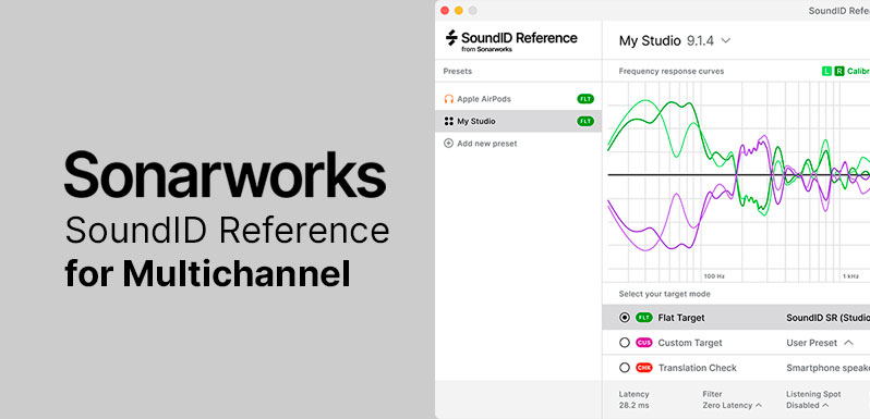 Imagen y gráficos relacionados de SoundID Reference For Multichannel