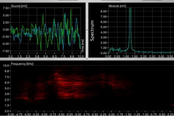 La herramienta de análisis espectral AudioXplorer es como unas gafas de rayos X para tus sonidos