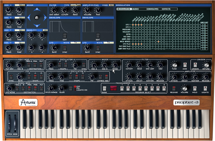 Arturia Prophet V: el panel híbrido con las emulaciones de Prophet-5 y VS