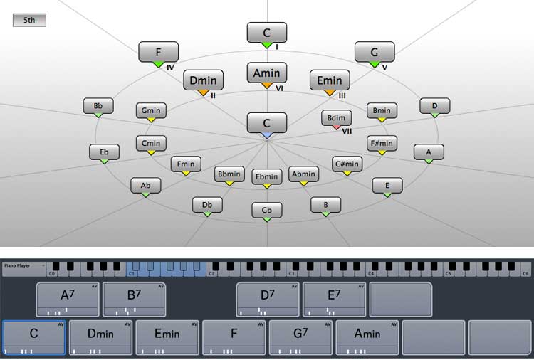 Trabajo musical simplificado: asistente y pads de acordes