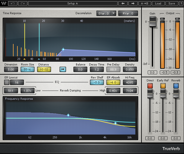 Reverb de calidad: Waves TrueVerb no es otro freeware del montón