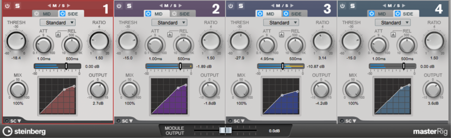 'MasterRig', la suite de plugins compatible con Mid/Side