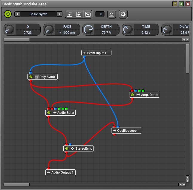 M7 Modular Area