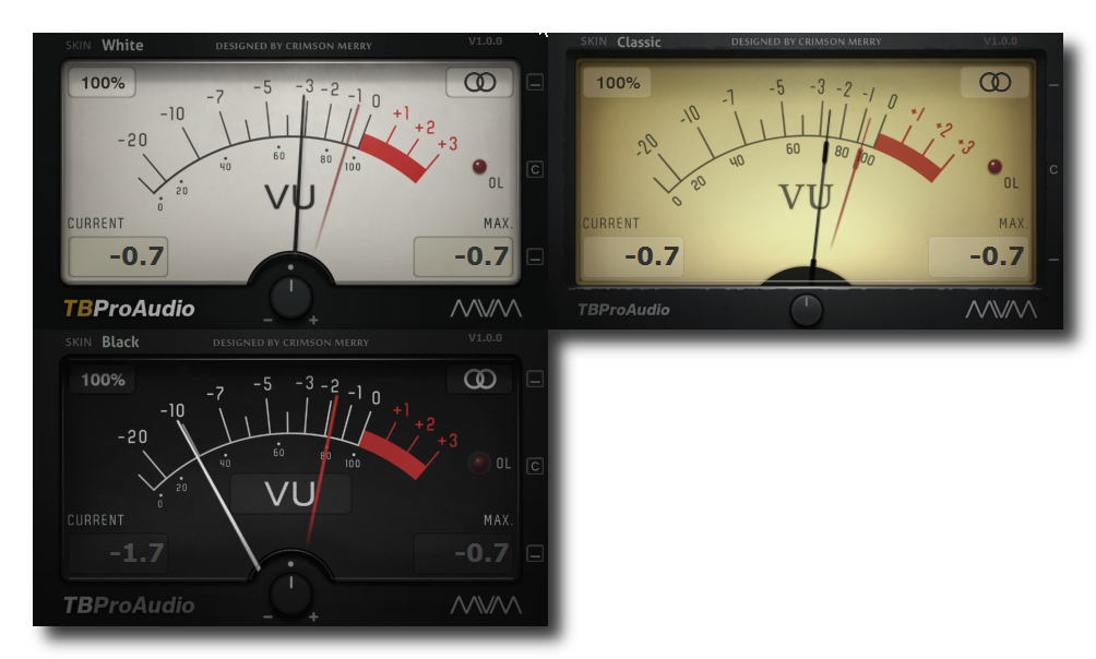 mvMeter es un medidor de decibelios gratis con aspecto clásico, repleto de  funciones - Future Music - SONICplug