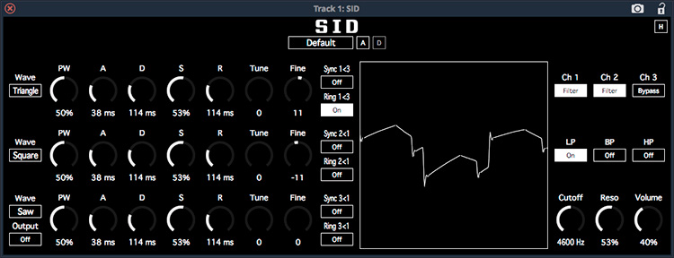 SID de Commodore 64 vuelve a sonar por cortesía de SocaLabs