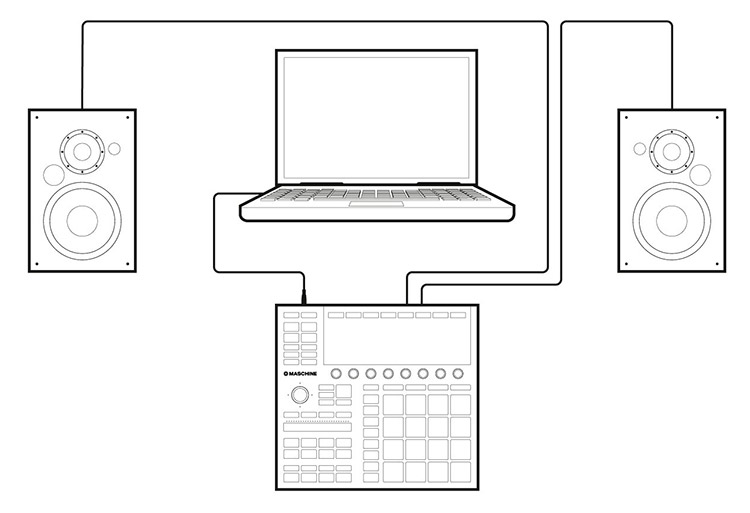 Maschine, tu ordenador y dos monitores de estudio: pura magia creativa con perspectivas sonoras virtualmente inagotables