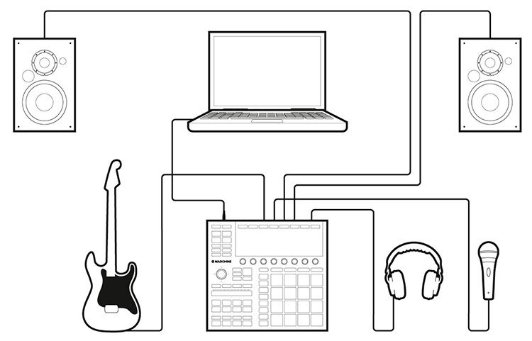 Guitarra, micrófono, flexibilidad de mezcla y los beats de Maschine -¡fácil!