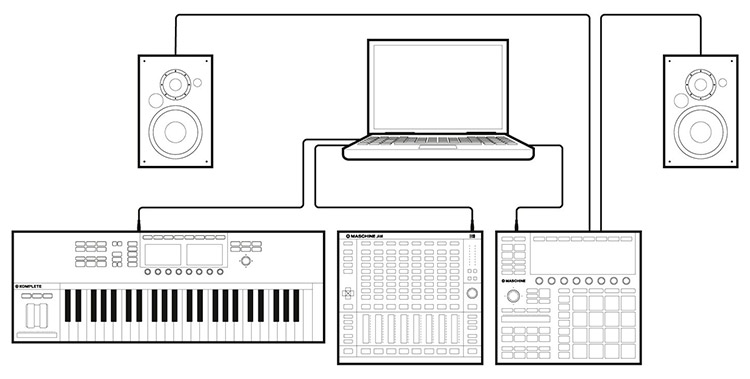 Añade JAM y un teclado MIDI Komplete Kontrol para un estudio completo
