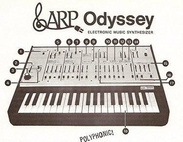 ARPodyssey