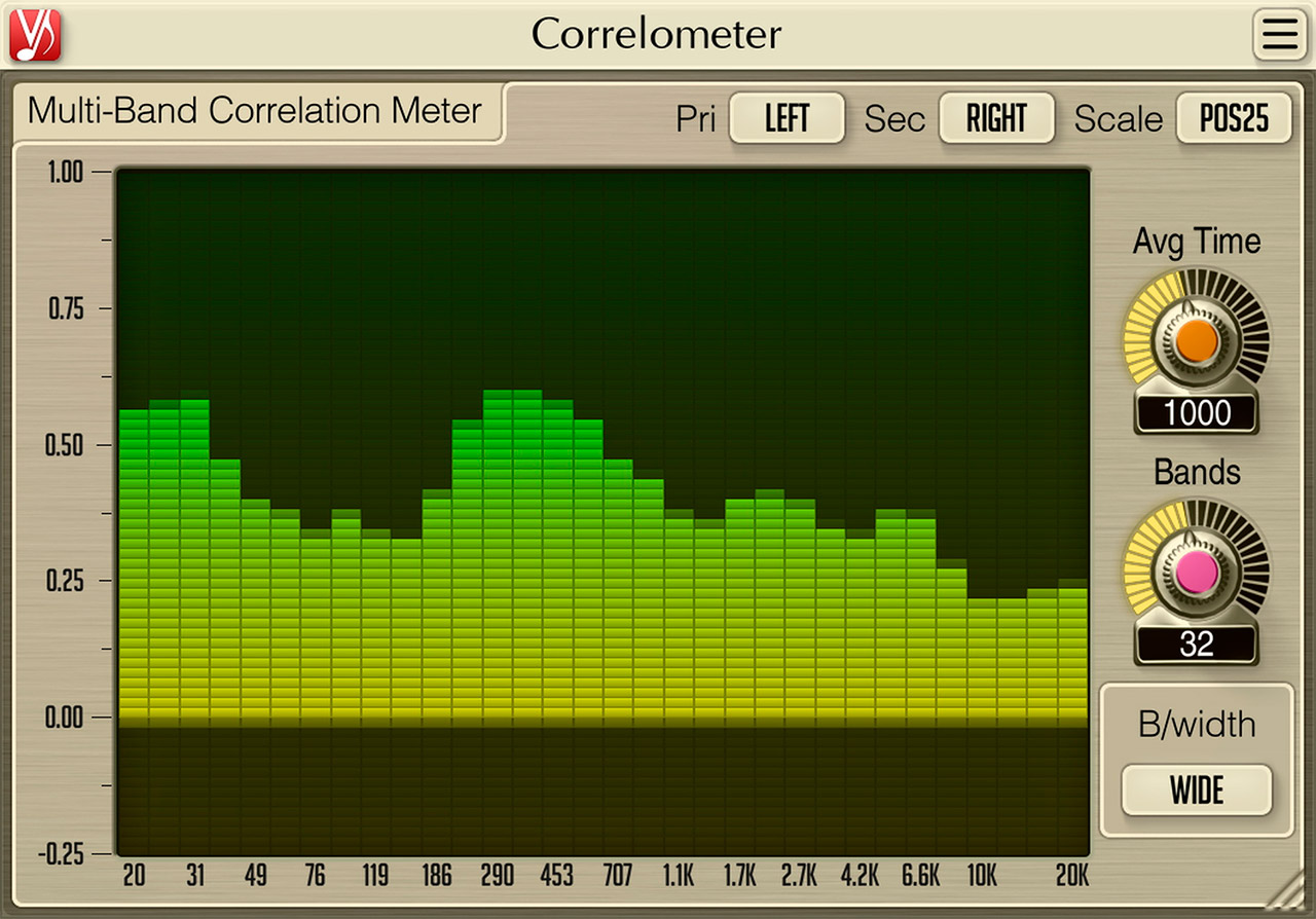 Uno de los cuatro esquemas de color de Voxengo Correlometer, seleccionables por los usuarios
