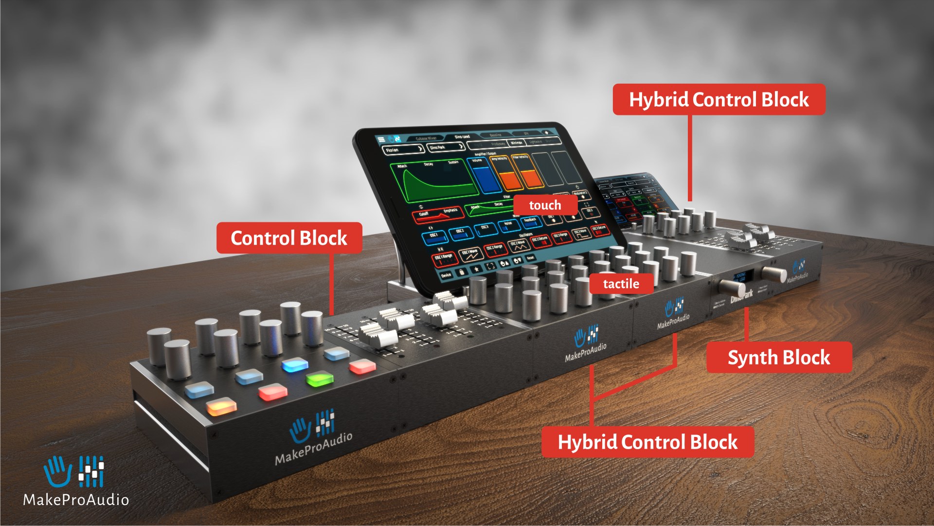 Hybrid control. Pi Midi Player Roland. Midi Sound Module зачем нужен.