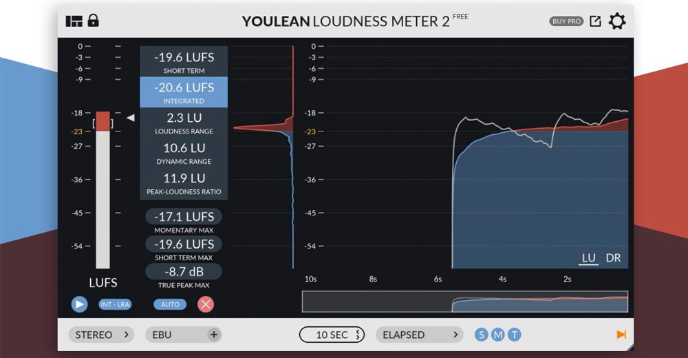 Consigue una mejor mezcla con este plugin GRATIS para PC y Mac: Youlean Loudness Meter