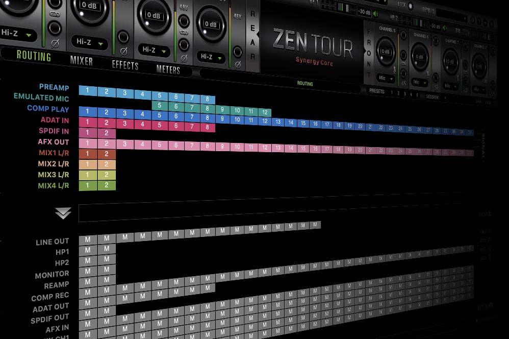 El routing flexibilizado de señal es un aspecto destacado en Zen Tour Synergy Core