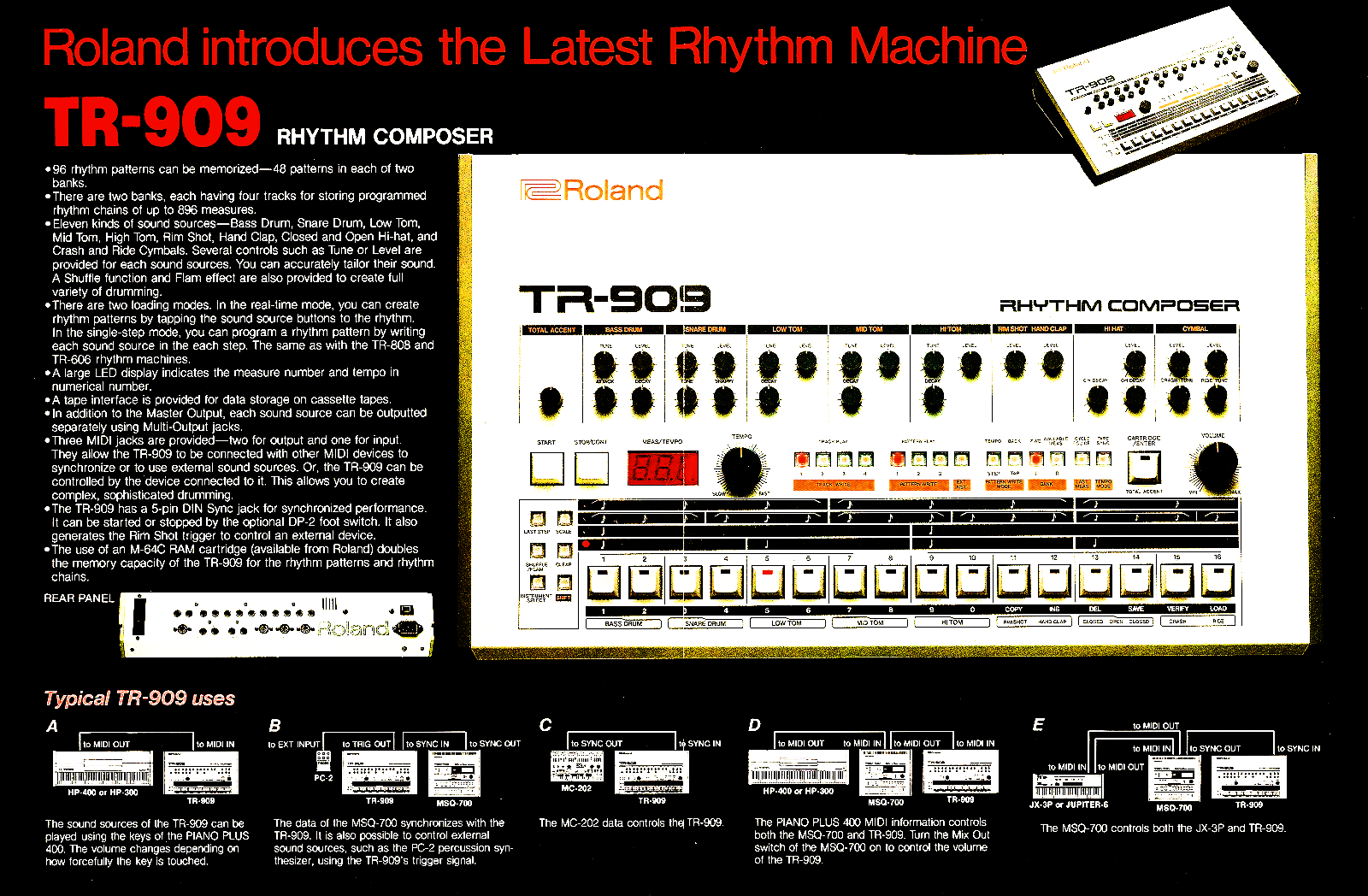 Así era el anuncio original en prensa de Roland TR-909