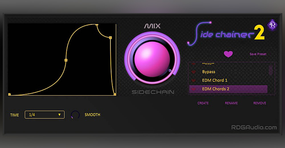 SideChainer 2 es un plugin VST3 gratis PC/Mac que te deja esculpir tus propias curvas de sidechain, gate y bombeo