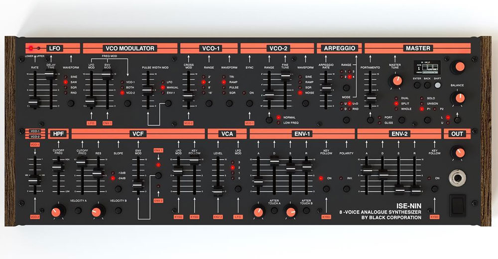 ISE-NIN es el próximo sintetizador analógico de ocho voces inspirado en Jupiter-8 de Black Corporation