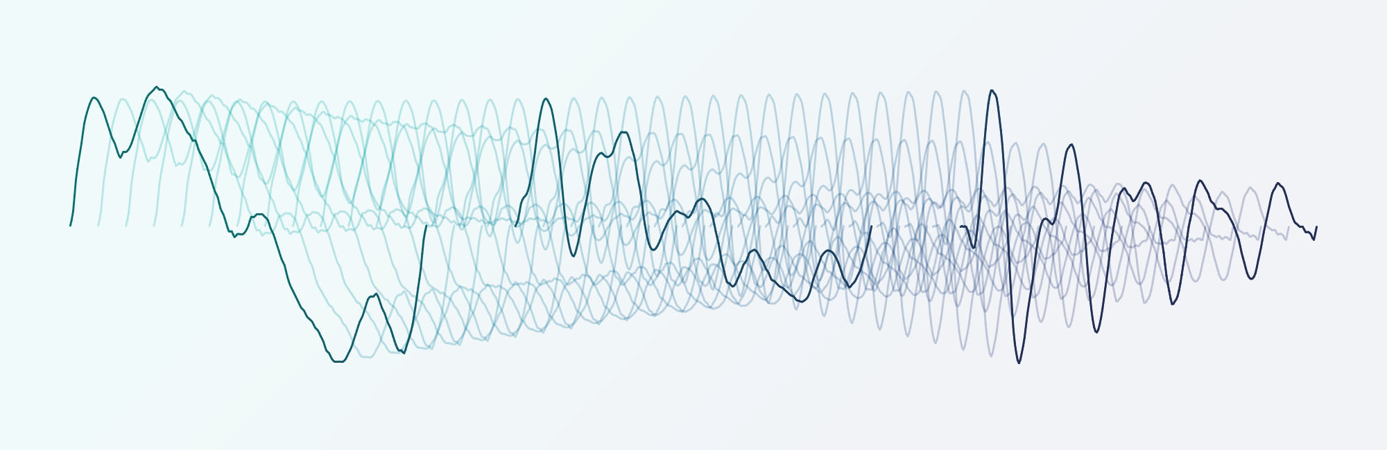 El poder de la tabla de ondas (síntesis Wavetable), modulando sin problemas a través de la serie de formas de onda contenidas en una tabla