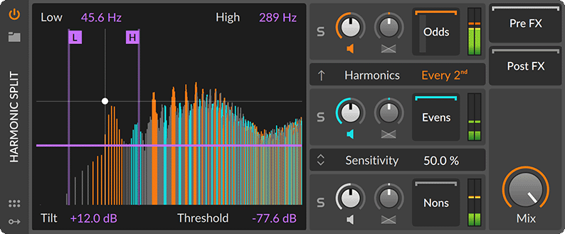 'Harmonic Split' es una parte de Spectral Suite, y sale gratis con Bitwig Studio 4.4