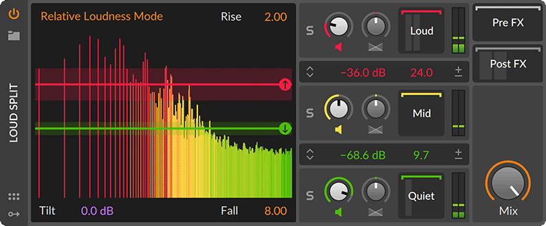 'Loud Split' viene con Spectral Suite dentro de Bitwig Studio 4.4