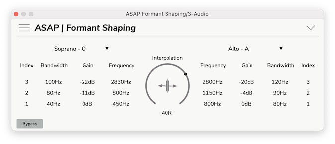 IRCAM ASAP Formant Shaping