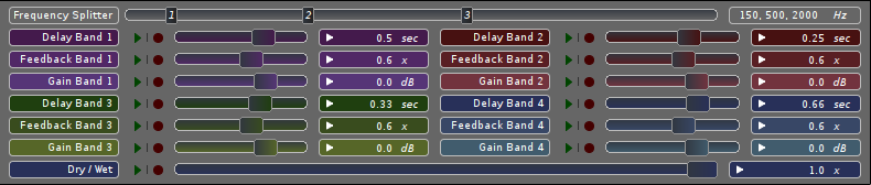Deslizadores (sliders) del panel gráfico de Cecilia 5 (Ajax Sound Studio)