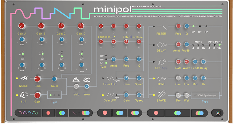 El liviano y polivalente sintetizador Karanyi Minipol (VST3, AU) es hoy gratis con 300 presets de artistas