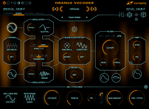 El renovado sintetizador virtual a bordo de Orange Vocoder IV