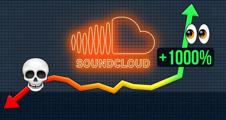 Impulsa tus reproducciones de SoundCloud en 2025 con estas técnicas clave de producción y promoción