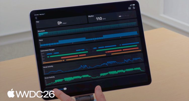 Apple presenta Music Understanding framework: Seis dimensiones de análisis musical en el dispositivo