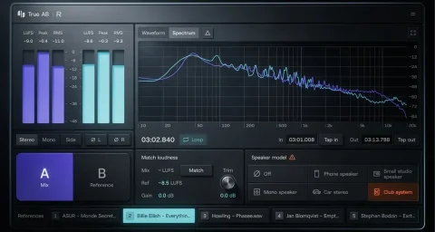 Rapid Flow te presta cinco canciones comerciales con True AB para que tu mezcla deje de 'hacerse la lista'